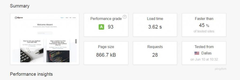 Optimized page speed