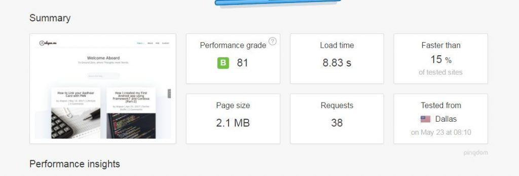 unoptimized page speed