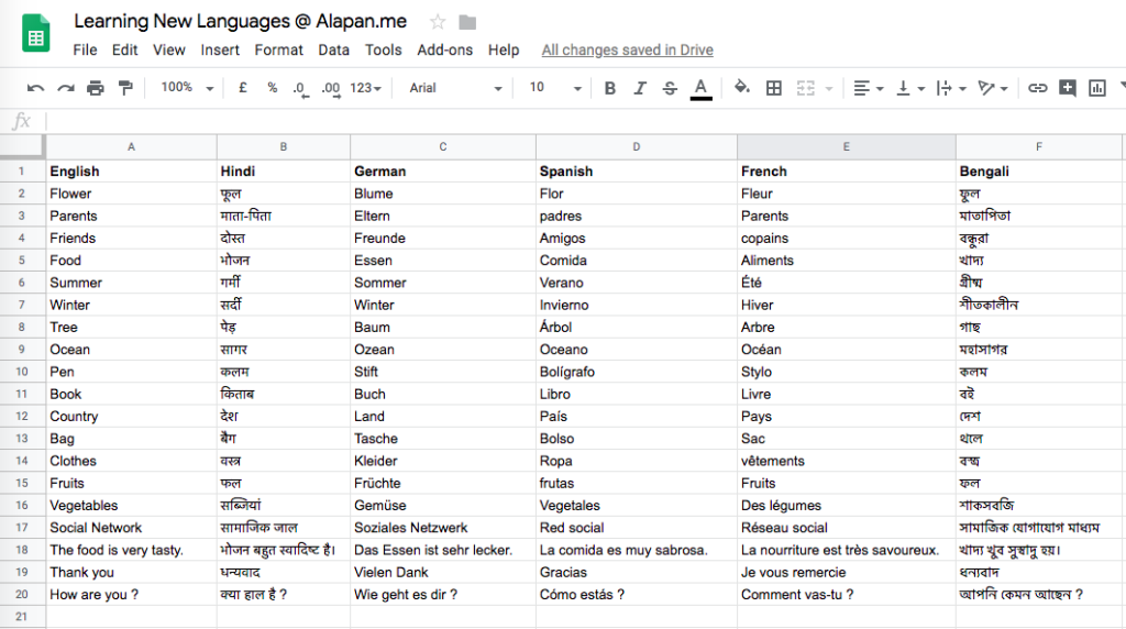 All words successfully translated